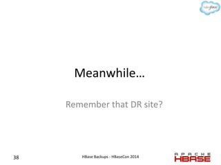 38 HBase Backups - HBaseCon 2014
Meanwhile…
Remember that DR site?
 