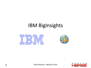 IBM BigInsights
HBase Backups - HBaseCon 20144
 