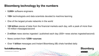 © 2018 Bloomberg Finance L.P. All rights reserved.
Bloomberg technology by the numbers
• 5,000+ software engineers
• 150+ technologists and data scientists devoted to machine learning
• One of the largest private networks in the world
• 120 billion pieces of data from the financial markets each day, with a peak of more than
10 million messages/second
• 2 million news stories ingested / published each day (500+ news stories ingested/second)
• News content from 125K+ sources
• Over 1 billion messages and Instant Bloomberg (IB) chats handled daily
 