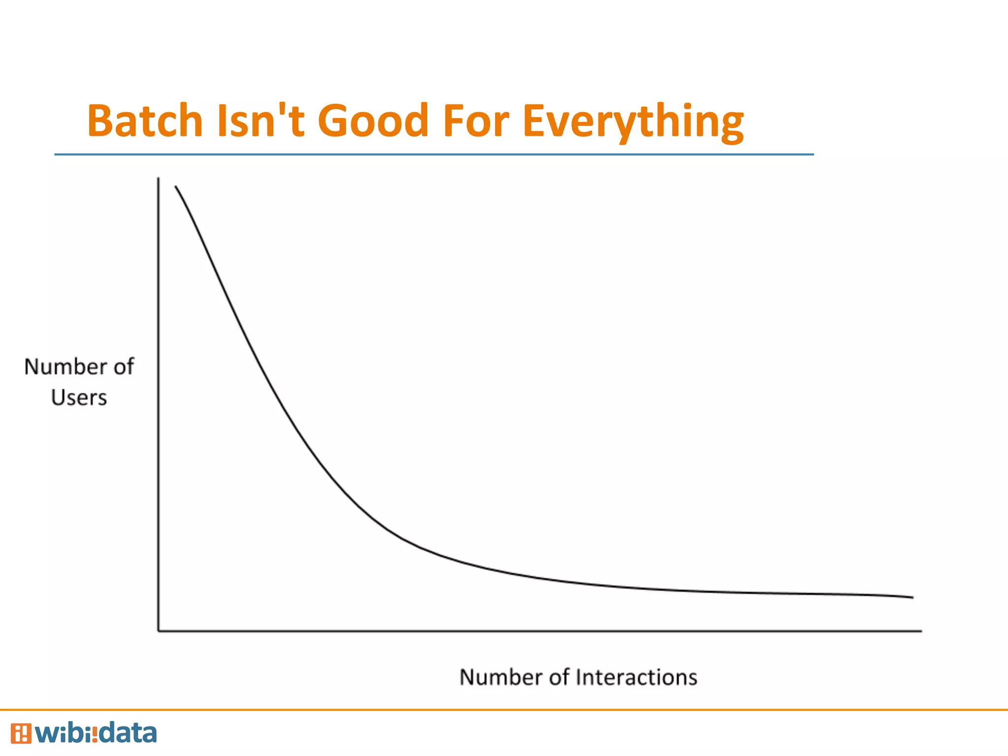 Batch	
  Isn't	
  Good	
  For	
  Everything	
  
 