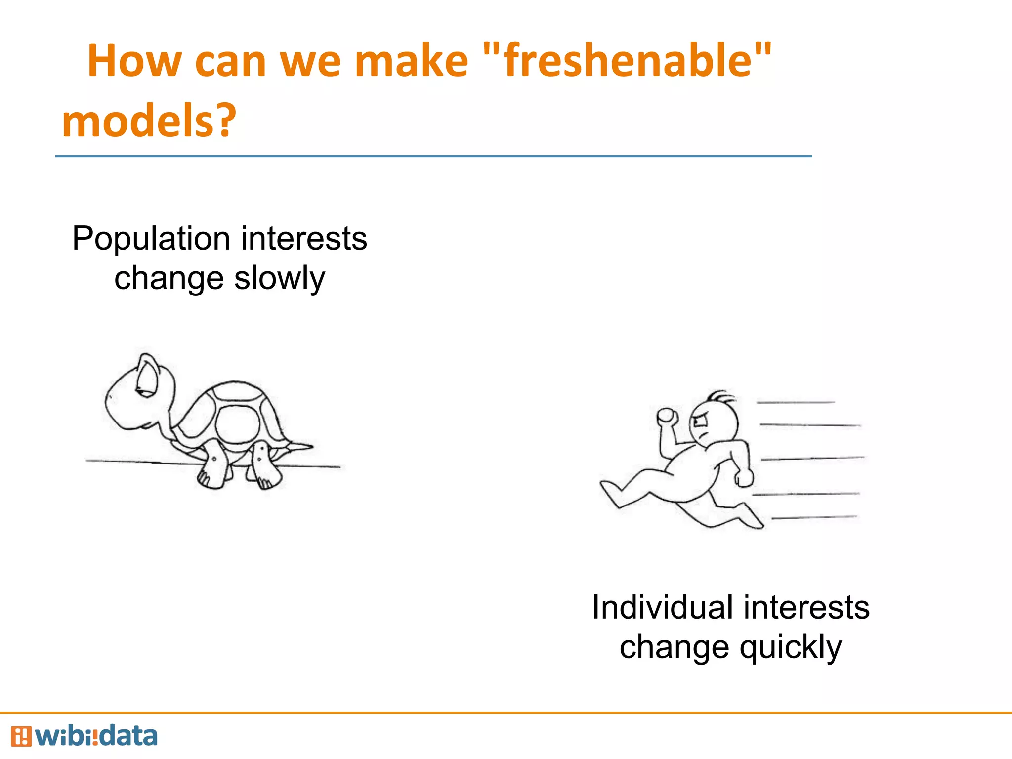 How	
  can	
  we	
  make	
  "freshenable"	
  
models?	
  
Population interests
change slowly
Individual interests
change quickly
 