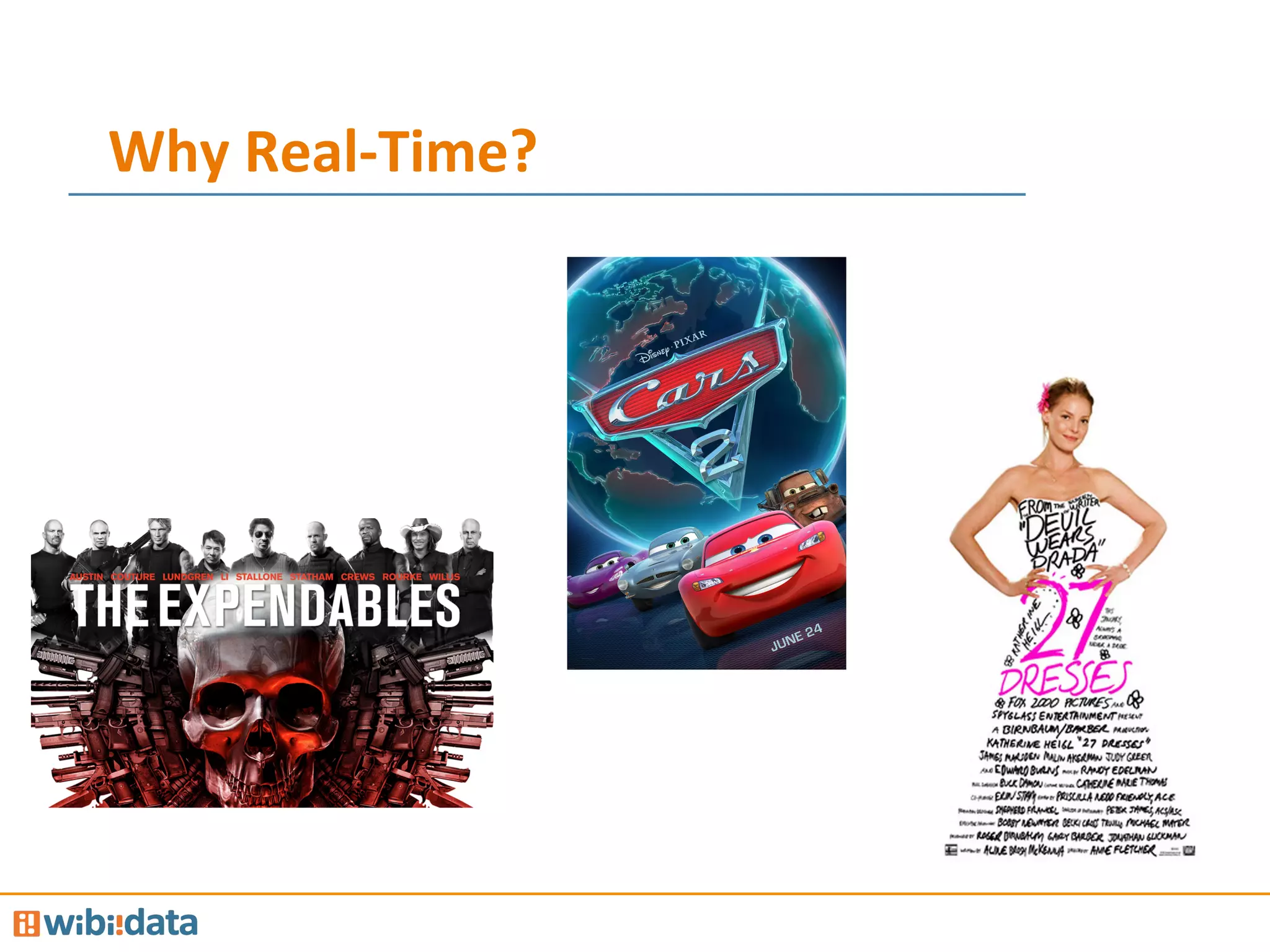 Why	
  Real-­‐Time?	
  
 