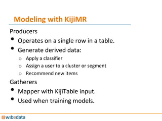 Modeling	
  with	
  KijiMR	
  
Producers	
  
•  Operates	
  on	
  a	
  single	
  row	
  in	
  a	
  table.	
  
•  Generate	...