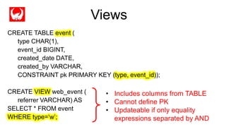 Completed
CREATE TABLE event (
type CHAR(1),
event_id BIGINT,
created_date DATE,
created_by VARCHAR,
CONSTRAINT pk PRIMARY KEY (type, event_id));
CREATE VIEW web_event (
referrer VARCHAR) AS
SELECT * FROM event
WHERE type=„w‟;
• Includes columns from TABLE
• Cannot define PK
• Updateable if only equality
expressions separated by AND
Views
 