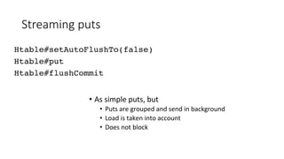 Streaming  puts
Htable#setAutoFlushTo(false)!
Htable#put!
Htable#flushCommit!
•  As	
  simple	
  puts,	
  but	
  
•  Puts	...