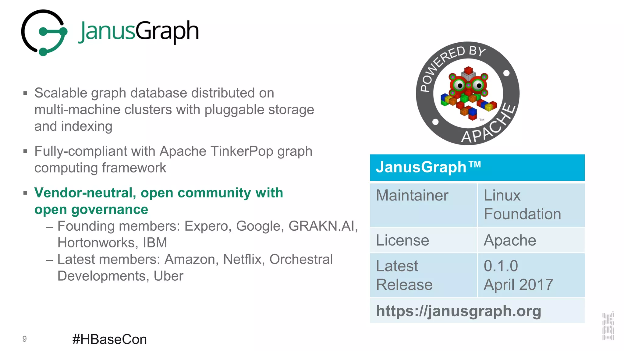  Scalable graph database distributed on
multi-machine clusters with pluggable storage
and indexing
 Fully-compliant with Apache TinkerPop graph
computing framework
 Vendor-neutral, open community with
open governance
– Founding members: Expero, Google, GRAKN.AI,
Hortonworks, IBM
– Latest members: Amazon, Netflix, Orchestral
Developments, Uber
9
JanusGraph™
Maintainer Linux
Foundation
License Apache
Latest
Release
0.1.0
April 2017
https://janusgraph.org
#HBaseCon
 