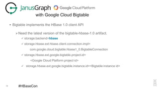 19 #HBaseCon
with Google Cloud Bigtable
 Bigtable implements the HBase 1.0 client API
Need the latest version of the bigtable-hbase-1.0 artifact.
 storage.backend=hbase
 storage.hbase.ext.hbase.client.connection.impl=
com.google.cloud.bigtable.hbase1_0.BigtableConnection
 storage.hbase.ext.google.bigtable.project.id=
<Google Cloud Platform project id>
 storage.hbase.ext.google.bigtable.instance.id=<Bigtable instance id>
 