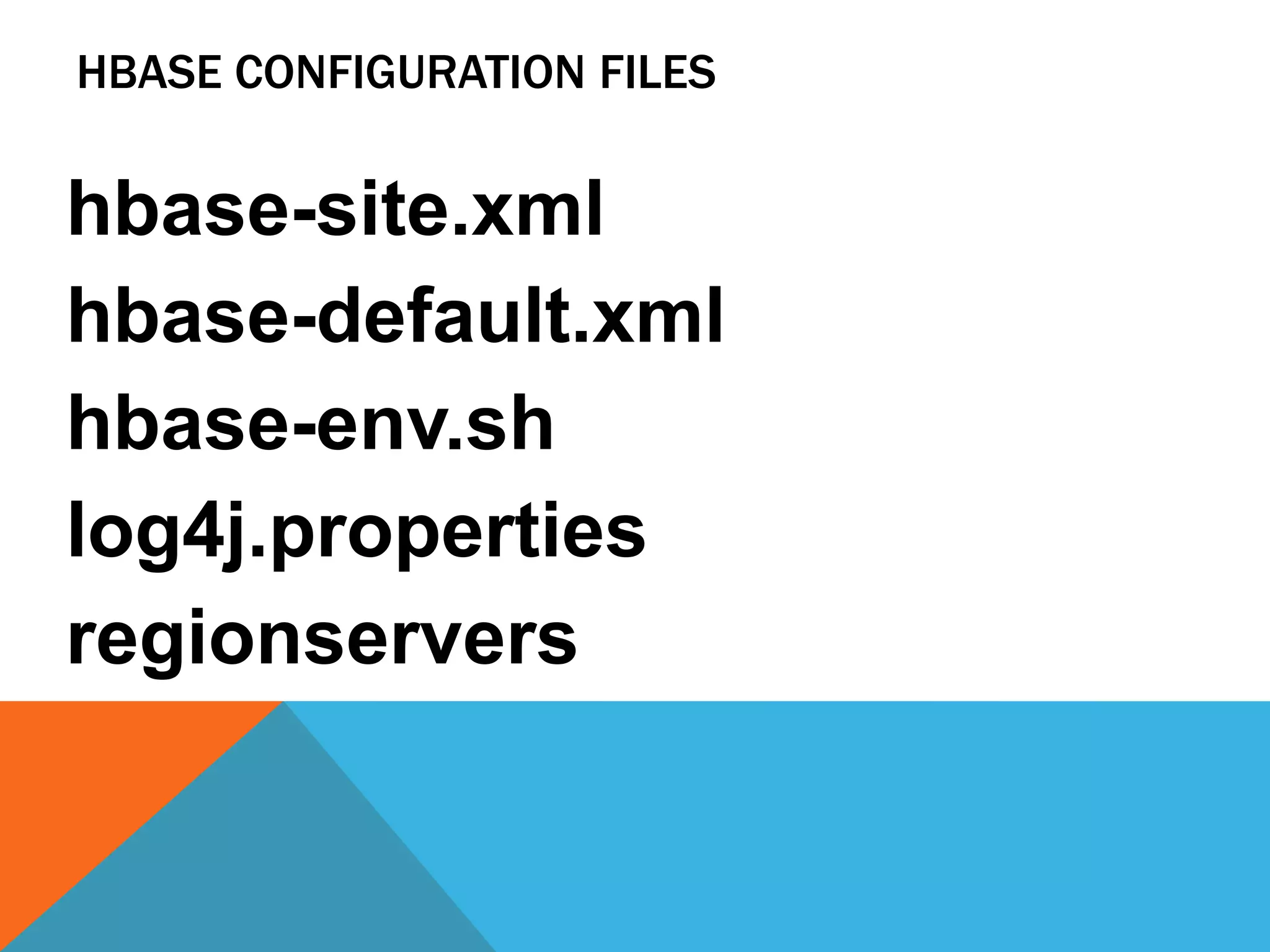 HBASE CONFIGURATION FILES
hbase-site.xml
hbase-default.xml
hbase-env.sh
log4j.properties
regionservers
 