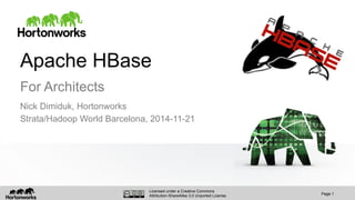 Apache HBase 
For Architects 
Nick Dimiduk, Hortonworks 
Strata/Hadoop World Barcelona, 2014-11-21 
Licensed under a Creative Commons 
Attribution-ShareAlike 3.0 Unported License. 
Page 1 
 
