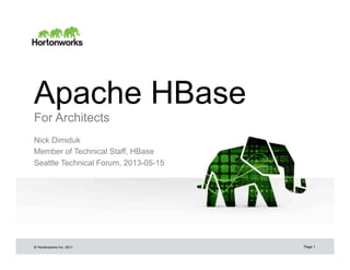 © Hortonworks Inc. 2011
Apache HBase
For Architects
Nick Dimiduk
Member of Technical Staff, HBase
Seattle Technical Forum, 2013-05-15
Page 1
 