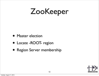 ZooKeeper

                    • Master election
                    • Locate -ROOT- region
                    • Region Server membership

                                       12
Tuesday, August 17, 2010
 