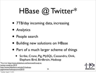 HBase @ Twitter*
                    • 7TB/day incoming data, increasing
                    • Analytics
                    • People search
                    • Building new solutions on HBase
                    • Part of a much larger scheme of things
                           •   Scribe, Crane, Pig, MySQL, Cassandra, Oink,
                               Elephant Bird, Birdbrain, Hadoop
*Sources: http://www.slideshare.net/kevinweil/nosql-at-
twitter-nosql-eu-2010
http://www.slideshare.net/ydn/3-hadoop-
pigattwitterhadoopsummit2010                              26
Tuesday, August 17, 2010
 