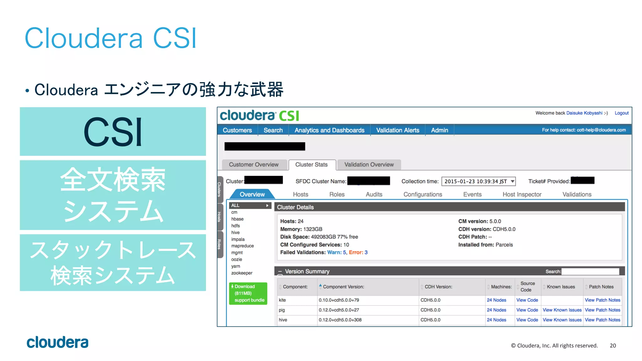 20	
  ©	
  Cloudera,	
  Inc.	
  All	
  rights	
  reserved.	
  
CSI
全文検索
システム
スタックトレース
検索システム
Cloudera CSI
•  Cloudera エンジニアの強力な武器	
 