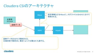 17	
  ©	
  Cloudera,	
  Inc.	
  All	
  rights	
  reserved.	
  
Cloudera	
  CSIのアーキテクチャ	
  
HDFS	
  
HBase	
  
お客様	
  
クラスタ	
  
診断データ	
  
Impala	
  
Search	
  
Cloudera	
  CSI	
  
診断データはHDFSに格納される。	
  
圧縮状態で数百MB、場合によっては数GBにも達する。	
  
設定情報などはHBaseに、ログファイルはHDFSに分けて
格納される。	
  
 