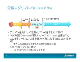 12	
  
分散ログリプレイ(HBase	
  0.96)	
  
•  アサインを先にして分割+リプレイをまとめて実行	
  
•  ログ分割のworkerが新しいリージョンにWALを書きこむ	
  
•  このときリージョンは書き込み可能になる(読み込みは不
可)	
  
•  書き込み可能になるまでの時間を大幅に短縮	
  
•  0.96	
  ではデフォルトオフ	
  
•  1.0	
  ではデフォルトオンになる予定	
  
復旧	
  	
  	
  	
  	
  	
  分割とリプレイ	
  アサイン	
  
リージョン	
  
障害	
  
リージョンで読み書き可能	
  リージョンで	
  
書き込み可能	
  
hdfs	
  
検知	
  
 