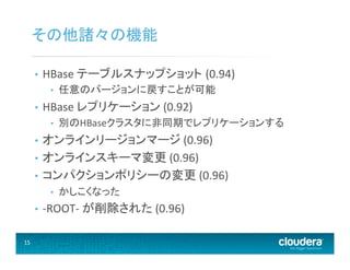 15	
  
その他諸々の機能	
  
•  HBase	
  テーブルスナップショット (0.94)	
  
•  任意のバージョンに戻すことが可能	
  
•  HBase	
  レプリケーション	
  (0.92)	
  
•  別のHBaseクラスタに非同期でレプリケーションする	
  
•  オンラインリージョンマージ	
  (0.96)	
  
•  オンラインスキーマ変更	
  (0.96)	
  
•  コンパクションポリシーの変更	
  (0.96)	
  
•  かしこくなった	
  
•  -­‐ROOT-­‐	
  が削除された	
  (0.96)	
  
 
