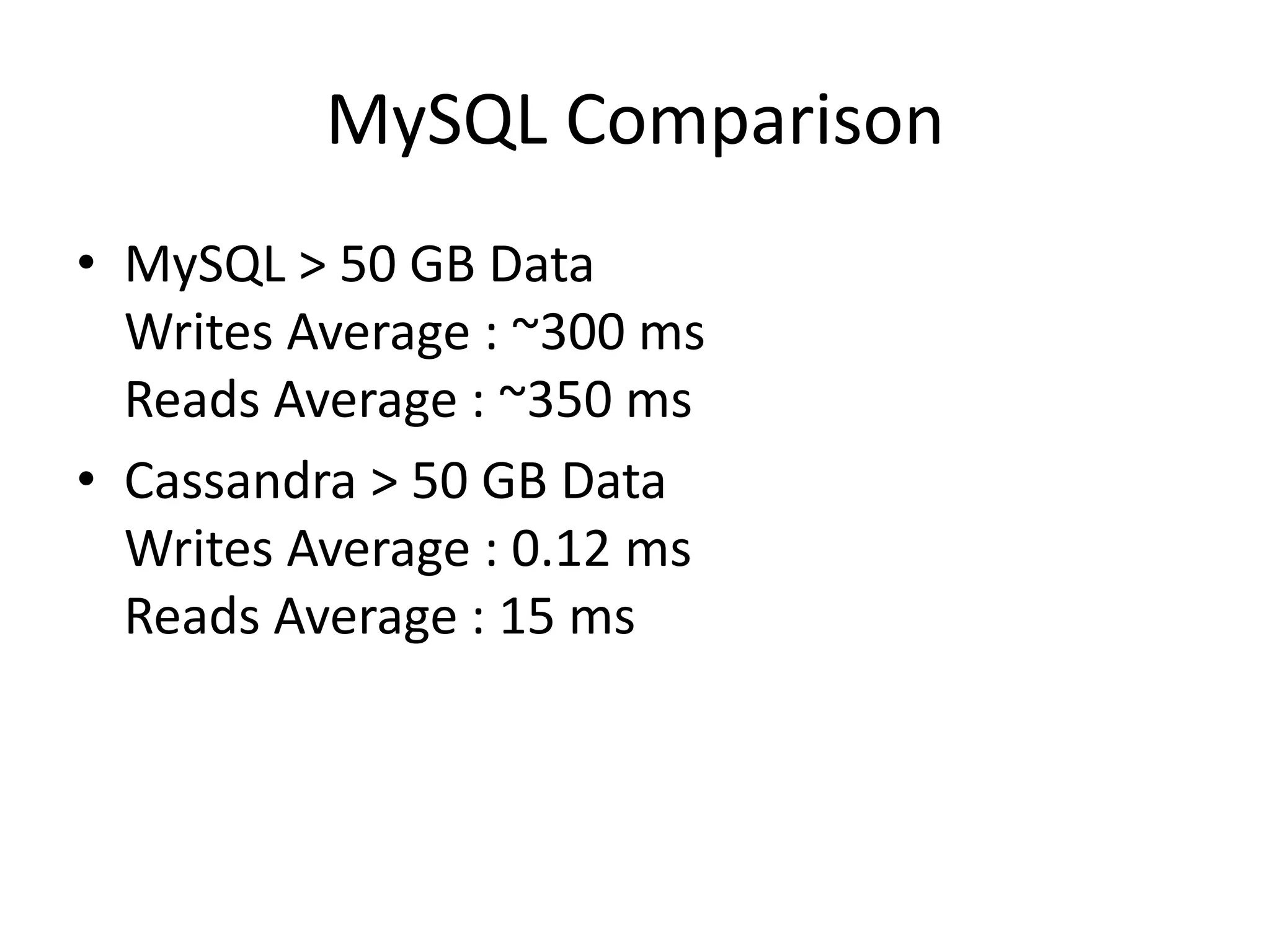 MySQL Comparison 
• MySQL > 50 GB Data 
Writes Average : ~300 ms 
Reads Average : ~350 ms 
• Cassandra > 50 GB Data 
Writes Average : 0.12 ms 
Reads Average : 15 ms 
 