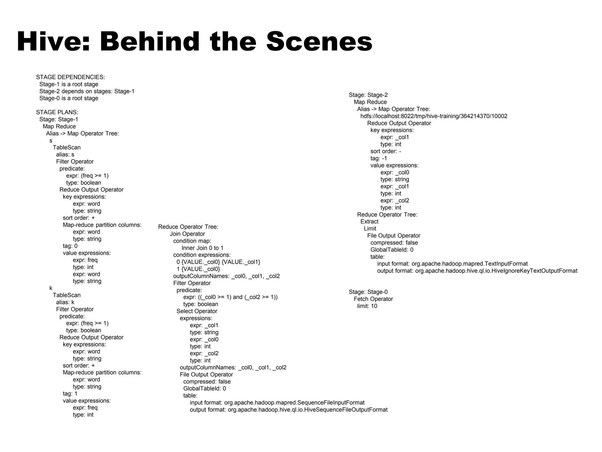 Hive: Behind the Scenes 
STAGE DEPENDENCIES: 
Stage-1 is a root stage 
Stage-2 depends on stages: Stage-1 
Stage-0 is a root stage 
STAGE PLANS: 
Stage: Stage-1 
Map Reduce 
Alias -> Map Operator Tree: 
s 
TableScan 
alias: s 
Filter Operator 
predicate: 
expr: (freq >= 1) 
type: boolean 
Reduce Output Operator 
key expressions: 
expr: word 
type: string 
sort order: + 
Map-reduce partition columns: 
expr: word 
type: string 
tag: 0 
value expressions: 
expr: freq 
type: int 
expr: word 
type: string 
k 
TableScan 
alias: k 
Filter Operator 
predicate: 
expr: (freq >= 1) 
type: boolean 
Reduce Output Operator 
key expressions: 
expr: word 
type: string 
sort order: + 
Map-reduce partition columns: 
expr: word 
type: string 
tag: 1 
value expressions: 
expr: freq 
type: int 
Reduce Operator Tree: 
Join Operator 
condition map: 
Inner Join 0 to 1 
condition expressions: 
0 {VALUE._col0} {VALUE._col1} 
1 {VALUE._col0} 
outputColumnNames: _col0, _col1, _col2 
Filter Operator 
predicate: 
expr: ((_col0 >= 1) and (_col2 >= 1)) 
type: boolean 
Select Operator 
expressions: 
expr: _col1 
type: string 
expr: _col0 
type: int 
expr: _col2 
type: int 
outputColumnNames: _col0, _col1, _col2 
File Output Operator 
compressed: false 
GlobalTableId: 0 
table: 
Stage: Stage-2 
Map Reduce 
Alias -> Map Operator Tree: 
hdfs://localhost:8022/tmp/hive-training/364214370/10002 
Reduce Output Operator 
key expressions: 
expr: _col1 
type: int 
sort order: - 
tag: -1 
value expressions: 
expr: _col0 
type: string 
expr: _col1 
type: int 
expr: _col2 
type: int 
Reduce Operator Tree: 
Extract 
Limit 
File Output Operator 
compressed: false 
GlobalTableId: 0 
table: 
input format: org.apache.hadoop.mapred.TextInputFormat 
output format: org.apache.hadoop.hive.ql.io.HiveIgnoreKeyTextOutputFormat 
Stage: Stage-0 
Fetch Operator 
limit: 10 
input format: org.apache.hadoop.mapred.SequenceFileInputFormat 
output format: org.apache.hadoop.hive.ql.io.HiveSequenceFileOutputFormat 
 