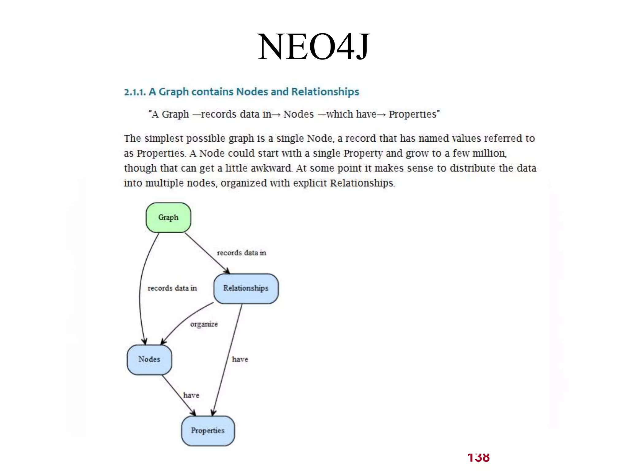 138 
NEO4J 
 