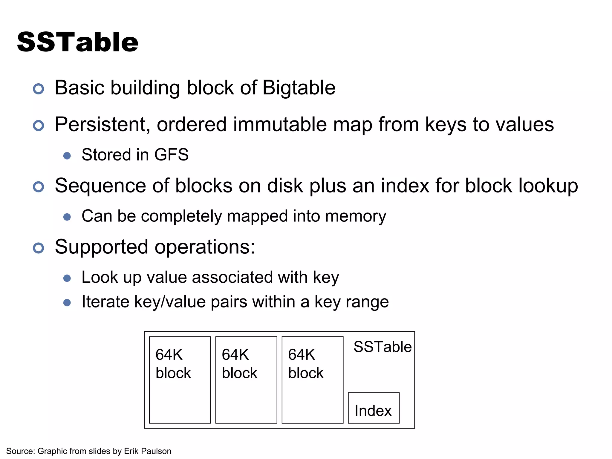 SSTable 
 Basic building block of Bigtable 
 Persistent, ordered immutable map from keys to values 
 Stored in GFS 
 Sequence of blocks on disk plus an index for block lookup 
 Can be completely mapped into memory 
 Supported operations: 
 Look up value associated with key 
 Iterate key/value pairs within a key range 
Index 
64K 
block 
64K 
block 
64K 
block 
SSTable 
Source: Graphic from slides by Erik Paulson 
 