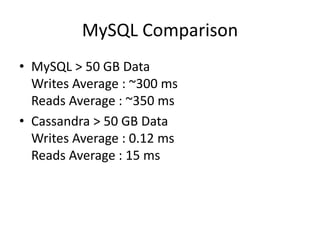 MySQL Comparison 
• MySQL > 50 GB Data 
Writes Average : ~300 ms 
Reads Average : ~350 ms 
• Cassandra > 50 GB Data 
Writes Average : 0.12 ms 
Reads Average : 15 ms 
 