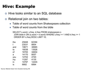 Hive: Example 
 Hive looks similar to an SQL database 
 Relational join on two tables: 
 Table of word counts from Shakespeare collection 
 Table of word counts from the bible 
SELECT s.word, s.freq, k.freq FROM shakespeare s 
JOIN bible k ON (s.word = k.word) WHERE s.freq >= 1 AND k.freq >= 1 
ORDER BY s.freq DESC LIMIT 10; 
the 25848 62394 
I 23031 8854 
and 19671 38985 
to 18038 13526 
of 16700 34654 
a 14170 8057 
you 12702 2720 
my 11297 4135 
in 10797 12445 
is 8882 6884 
Source: Material drawn from Cloudera training VM 
 