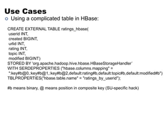 Use Cases 
 Using a complicated table in HBase: 
CREATE EXTERNAL TABLE ratings_hbase( 
userid INT, 
created BIGINT, 
urlid INT, 
rating INT, 
topic INT, 
modified BIGINT) 
STORED BY 'org.apache.hadoop.hive.hbase.HBaseStorageHandler’ 
WITH SERDEPROPERTIES ("hbase.columns.mapping" = 
":key#b@0,:key#b@1,:key#b@2,default:rating#b,default:topic#b,default:modified#b") 
TBLPROPERTIES("hbase.table.name" = "ratings_by_userid"); 
#b means binary, @ means position in composite key (SU-specific hack) 
 