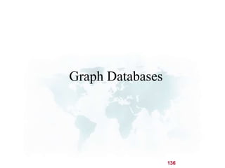136 
Graph Databases 
 