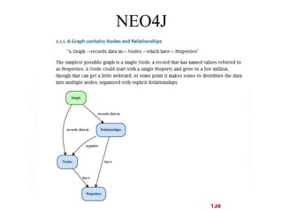 138 
NEO4J 
 