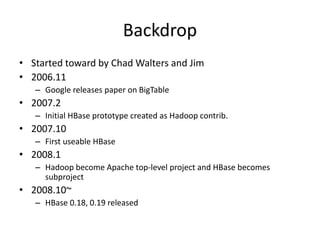 Backdrop 
• Started toward by Chad Walters and Jim 
• 2006.11 
– Google releases paper on BigTable 
• 2007.2 
– Initial HBase prototype created as Hadoop contrib. 
• 2007.10 
– First useable HBase 
• 2008.1 
– Hadoop become Apache top-level project and HBase becomes 
subproject 
• 2008.10~ 
– HBase 0.18, 0.19 released 
 