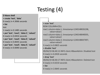 Testing (4) 
$ hbase shell 
> create 'test', 'data' 
0 row(s) in 4.3066 seconds 
> list 
test 
1 row(s) in 0.1485 seconds 
> put 'test', 'row1', 'data:1', 'value1' 
0 row(s) in 0.0454 seconds 
> put 'test', 'row2', 'data:2', 'value2' 
0 row(s) in 0.0035 seconds 
> put 'test', 'row3', 'data:3', 'value3' 
0 row(s) in 0.0090 seconds 
> scan 'test' 
ROW COLUMN+CELL 
row1 column=data:1, timestamp=1240148026198, 
value=value1 
row2 column=data:2, timestamp=1240148040035, 
value=value2 
row3 column=data:3, timestamp=1240148047497, 
value=value3 
3 row(s) in 0.0825 seconds 
> disable 'test' 
09/04/19 06:40:13 INFO client.HBaseAdmin: Disabled test 
0 row(s) in 6.0426 seconds 
> drop 'test' 
09/04/19 06:40:17 INFO client.HBaseAdmin: Deleted test 
0 row(s) in 0.0210 seconds 
> list 
0 row(s) in 2.0645 seconds 
 
