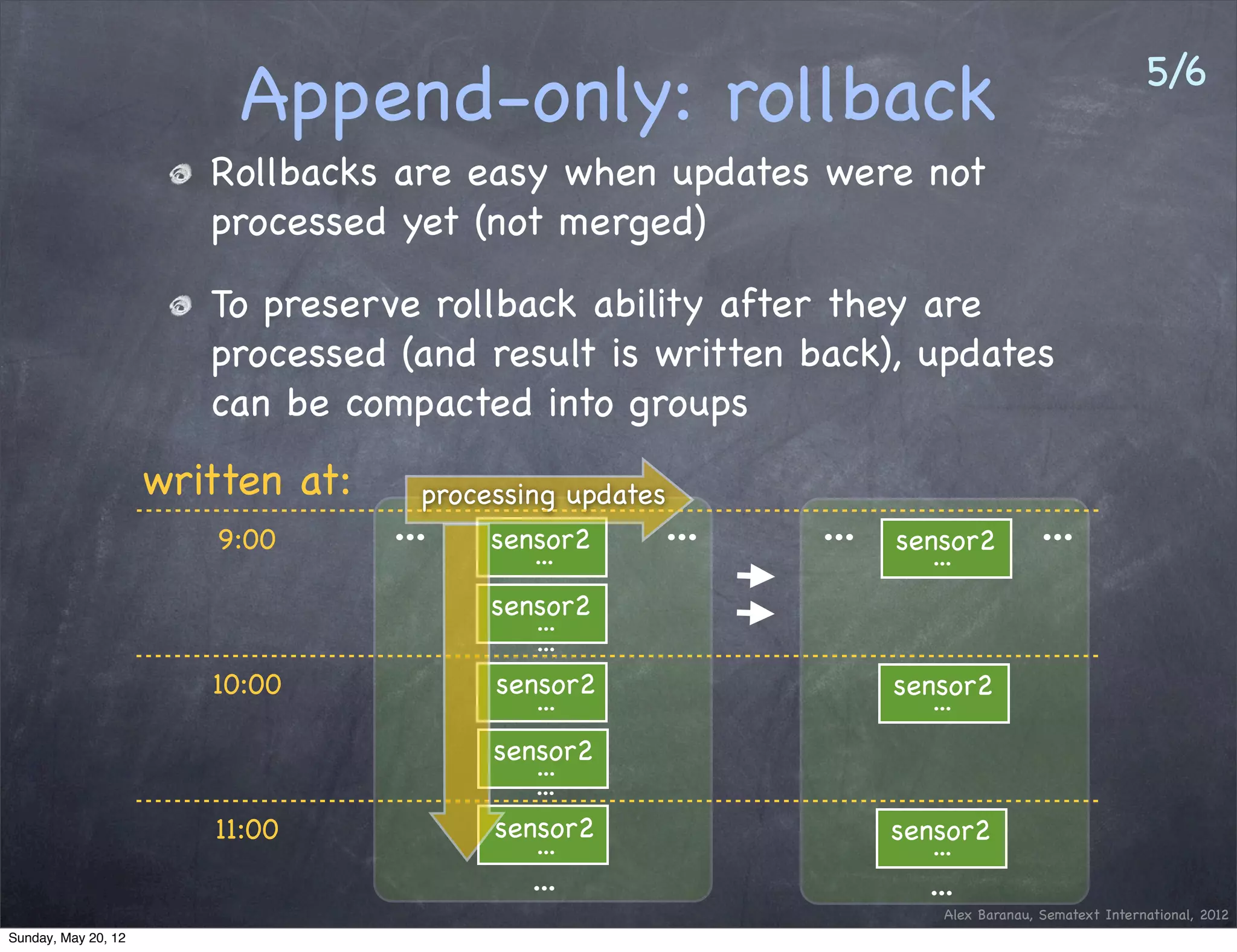 5/6
                          Append-only: rollback
                        Rollbacks are easy when updates were not
                        processed yet (not merged)

                        To preserve rollback ability after they are
                        processed (and result is written back), updates
                        can be compacted into groups
                     written at:     processing updates
                        9:00       ...    sensor2
                                             ...
                                                      ...   ...   sensor2          ...
                                                                     ...
                                          sensor2
                                             ...
                                             ...
                        10:00             sensor2                 sensor2
                                             ...                     ...
                                          sensor2
                                             ...
                                             ...
                        11:00             sensor2                 sensor2
                                             ...                     ...
                                             ...                    ...
                                                                     Alex Baranau, Sematext International, 2012
Sunday, May 20, 12
 