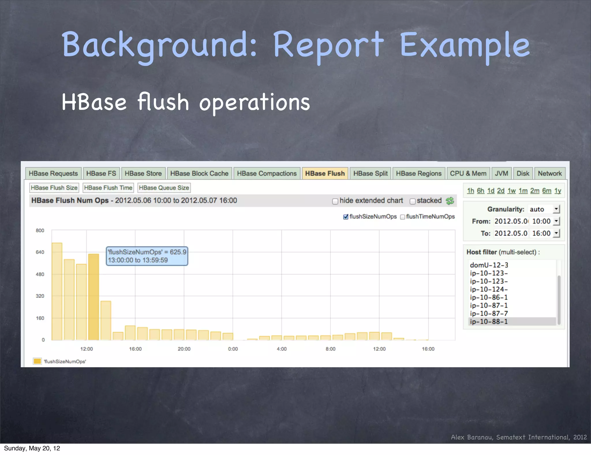 Background: Report Example
                     HBase ﬂush operations




                                             Alex Baranau, Sematext International, 2012
Sunday, May 20, 12
 
