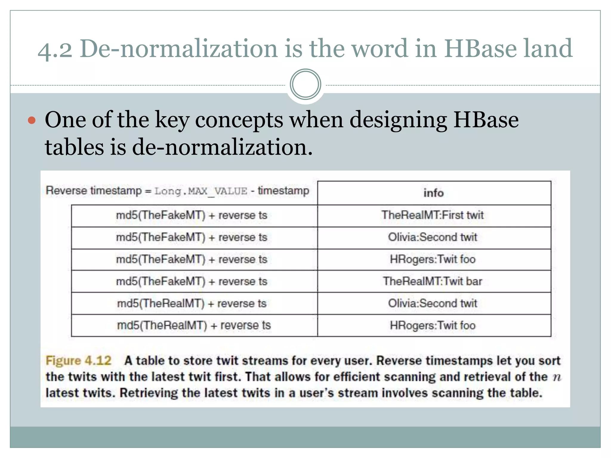 4.2 De-normalization is the word in HBase land
 One of the key concepts when designing HBase
tables is de-normalization.
 
