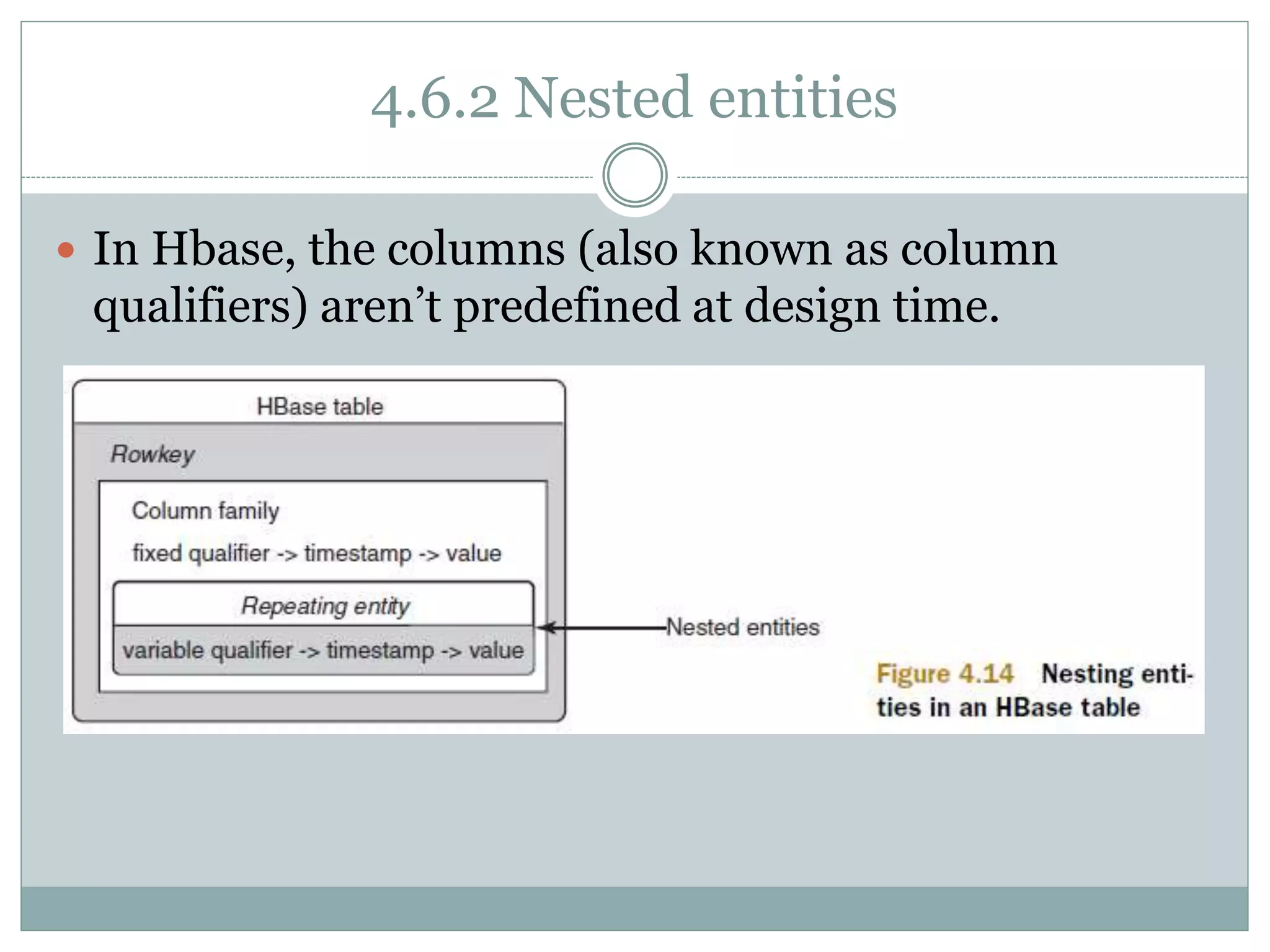 4.6.2 Nested entities
 In Hbase, the columns (also known as column
qualifiers) aren’t predefined at design time.
 