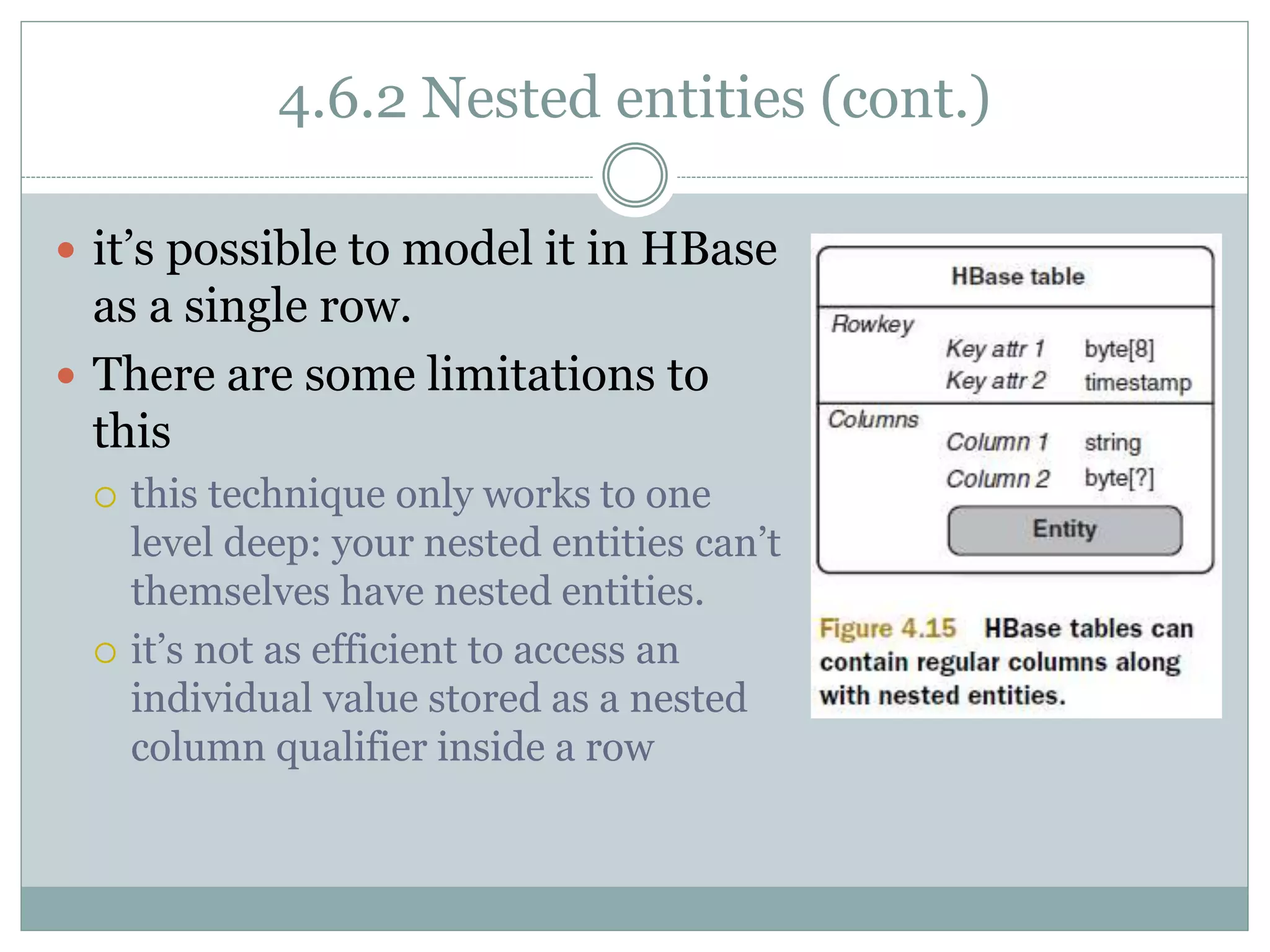 4.6.2 Nested entities (cont.)
 it’s possible to model it in HBase
as a single row.
 There are some limitations to
this
 this technique only works to one
level deep: your nested entities can’t
themselves have nested entities.
 it’s not as efficient to access an
individual value stored as a nested
column qualifier inside a row
 