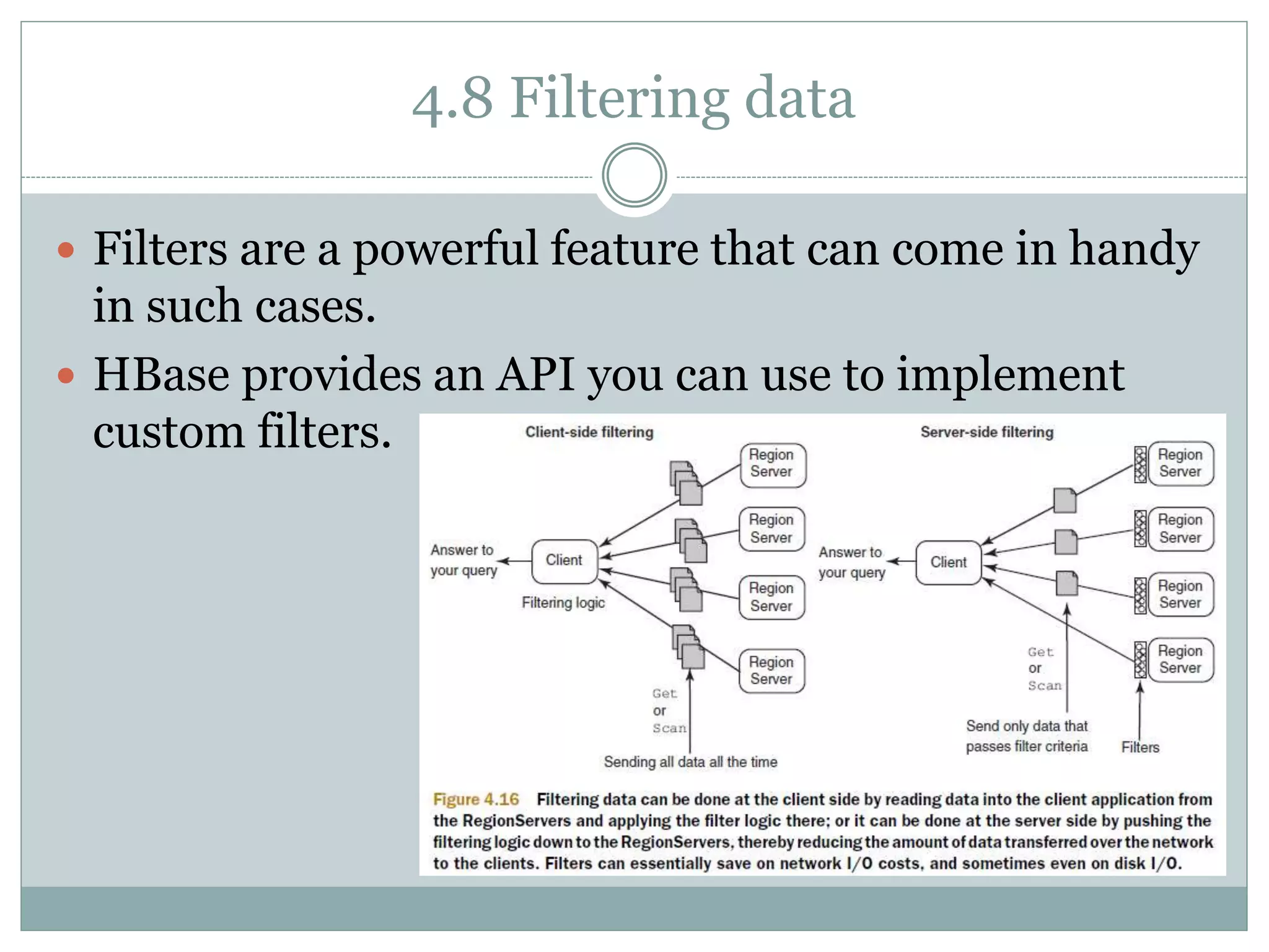 4.8 Filtering data
 Filters are a powerful feature that can come in handy
in such cases.
 HBase provides an API you can use to implement
custom filters.
 