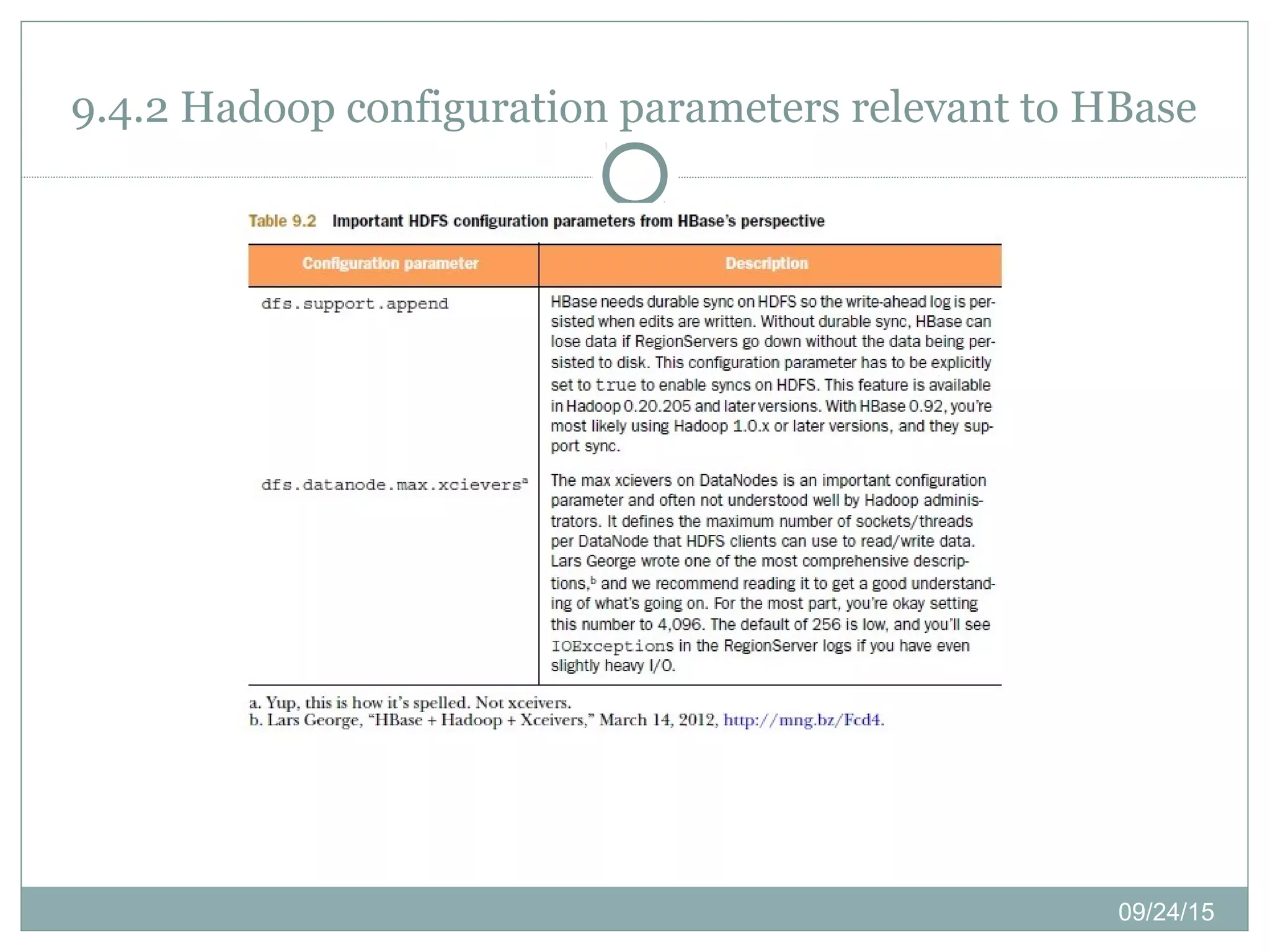 09/24/15
9.4.2 Hadoop configuration parameters relevant to HBase
 