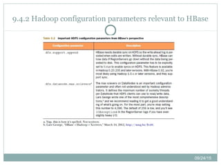 09/24/15
9.4.2 Hadoop configuration parameters relevant to HBase
 