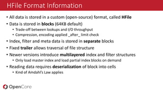 Hfile Specificstion HBase in Practice | PPTX