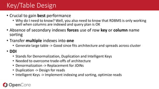 HBase in Practice | PPTX