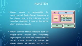HMASTER
• Master server is responsible for
monitoring all RegionServer instances in
the cluster, and is the interface for all
metadata changes, it runs on the server
which hosts namenode.
• Master controls critical functions such as
RegionServer failover and completing
region splits. So while the cluster can still
run for a time without the Master, the
Master should be restarted as soon as
 
