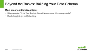 Page14 © Hortonworks Inc. 2015
Beyond the Basics: Building Your Data Schema
Most Important Considerations:
• Schema design...