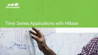 Page27 © Hortonworks Inc. 2015
Time Series Applications with HBase
 