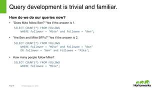 Page46 © Hortonworks Inc. 2015
Query development is trivial and familiar.
How do we do our queries now?
• “Does Mike follo...