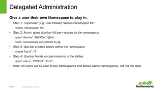 Page70 © Hortonworks Inc. 2015
Delegated Administration
Give a user their own Namespace to play in.
• Step 1: Superuser (e...