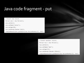 Java code fragment - put

 