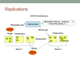 NoSQL & HBase overview | PPTX