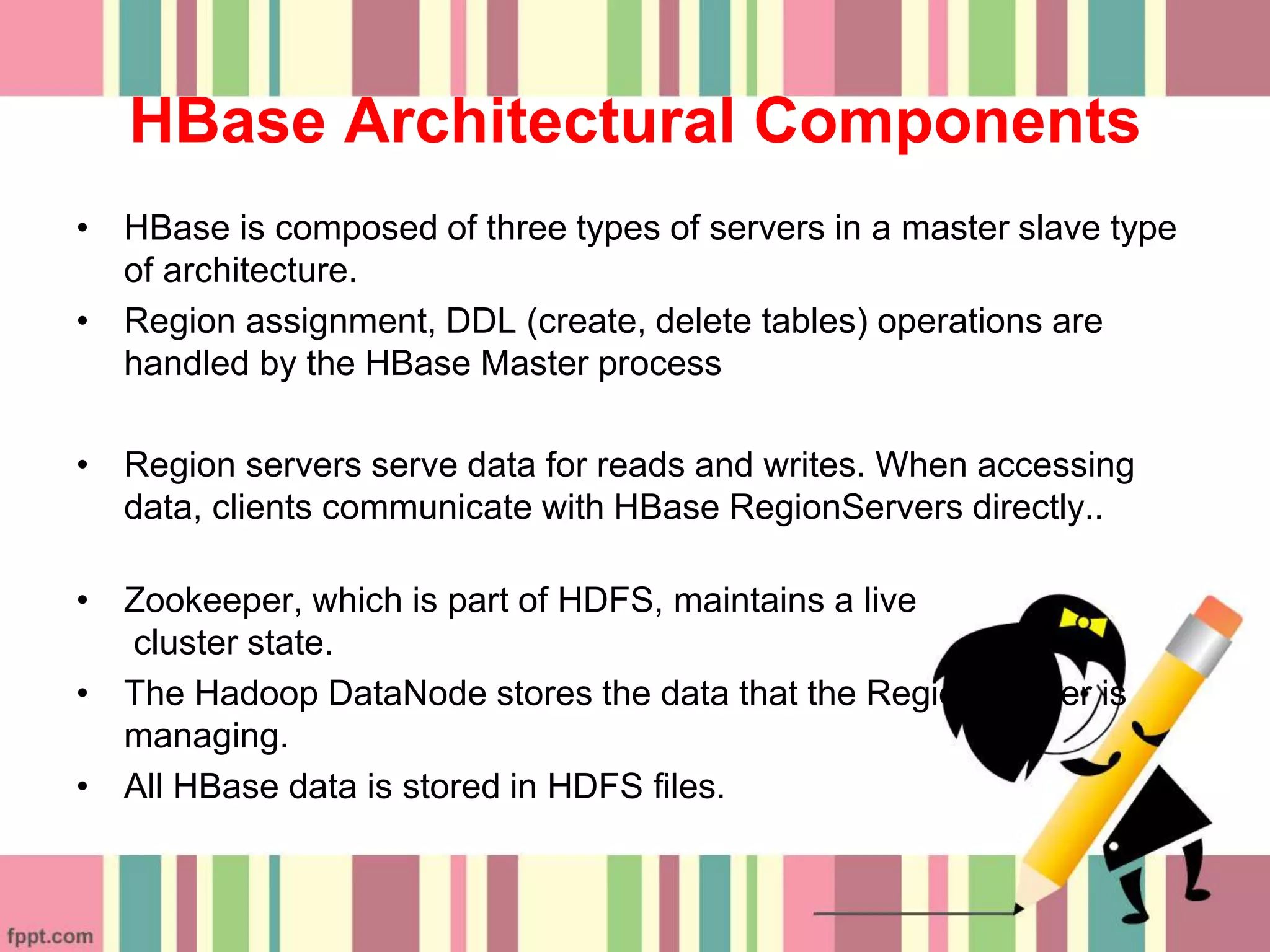 HBase Architectural Components
• HBase is composed of three types of servers in a master slave type
of architecture.
• Region assignment, DDL (create, delete tables) operations are
handled by the HBase Master process
• Region servers serve data for reads and writes. When accessing
data, clients communicate with HBase RegionServers directly..
• Zookeeper, which is part of HDFS, maintains a live
cluster state.
• The Hadoop DataNode stores the data that the Region Server is
managing.
• All HBase data is stored in HDFS files.
 