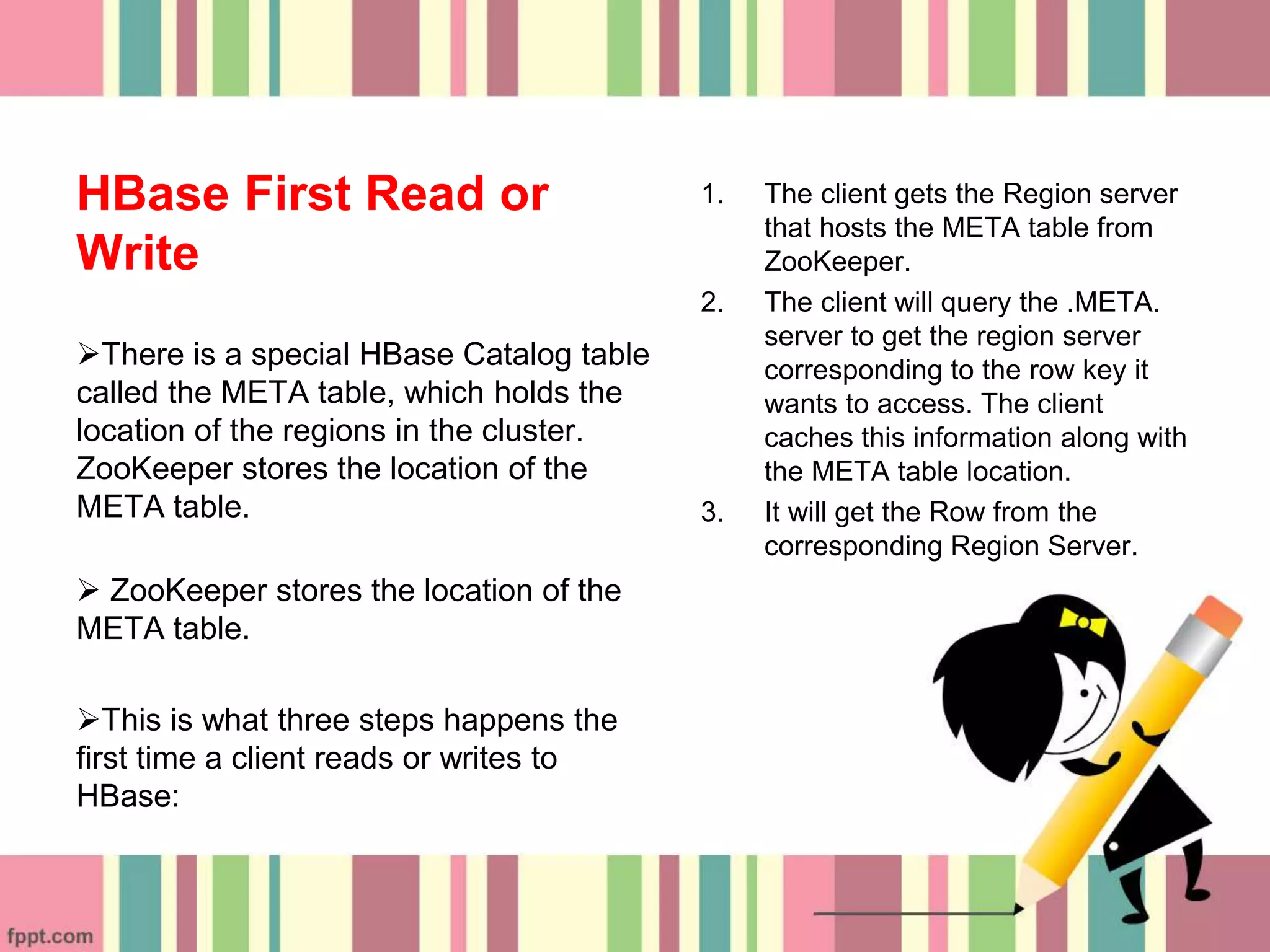 1. The client gets the Region server
that hosts the META table from
ZooKeeper.
2. The client will query the .META.
server to get the region server
corresponding to the row key it
wants to access. The client
caches this information along with
the META table location.
3. It will get the Row from the
corresponding Region Server.
HBase First Read or
Write
There is a special HBase Catalog table
called the META table, which holds the
location of the regions in the cluster.
ZooKeeper stores the location of the
META table.
 ZooKeeper stores the location of the
META table.
This is what three steps happens the
first time a client reads or writes to
HBase:
 